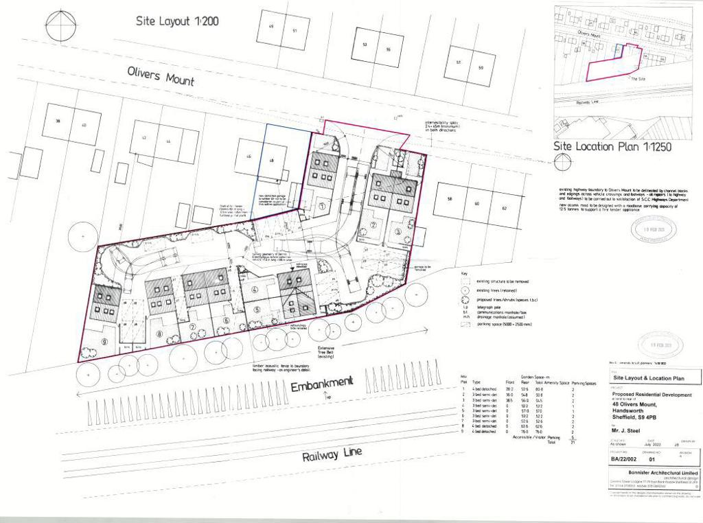 Property Pilot Photo Upload