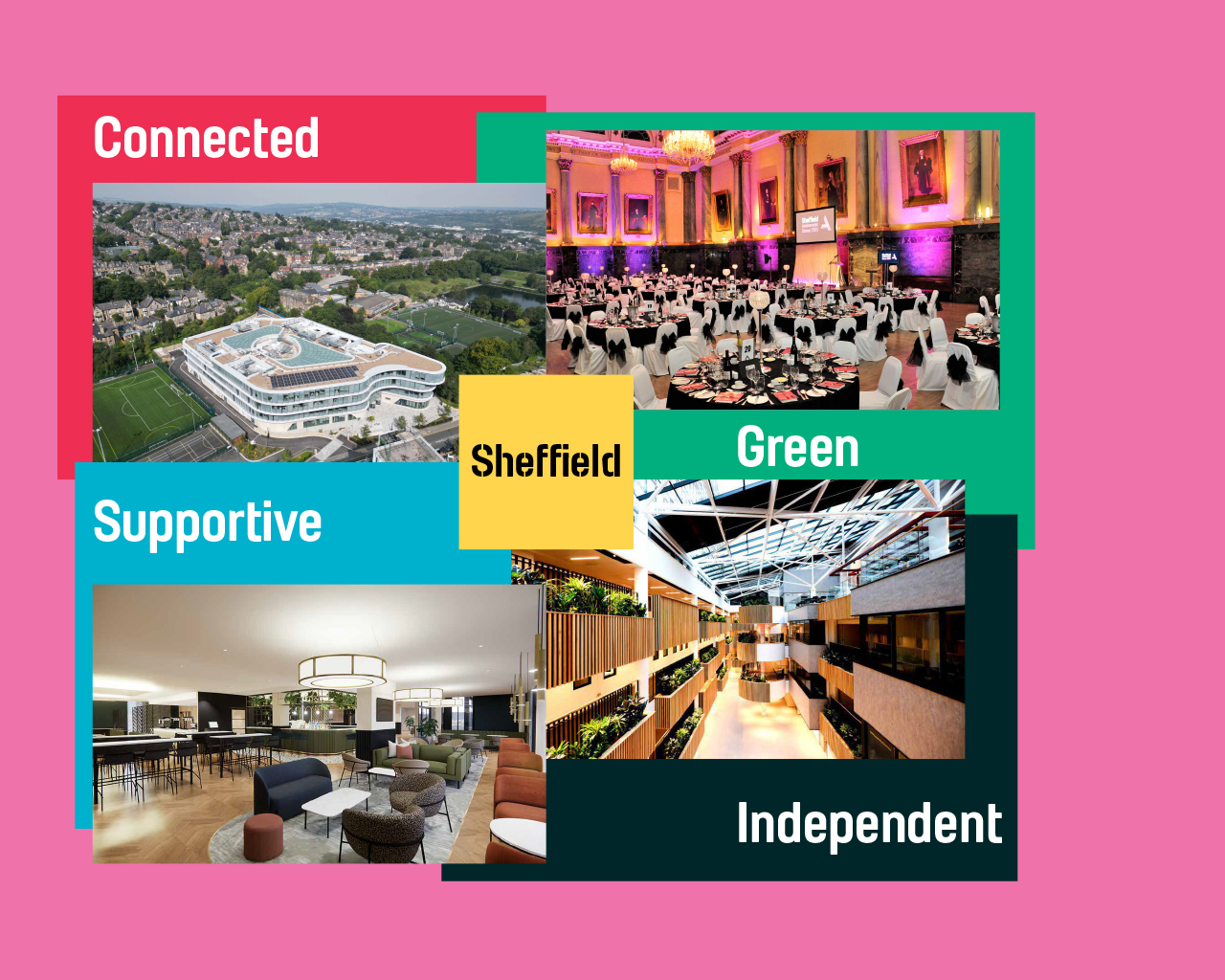 A collage promoting Sheffield with four labeled images: “Connected” shows an aerial view of a modern stadium; “Green” features an elegant banquet hall with pink and purple lighting; “Supportive” displays a stylish lounge with seating and tables; “Independent” shows a bright atrium with plants and wooden accents. A yellow square in the centre reads “Sheffield” on a pink background.